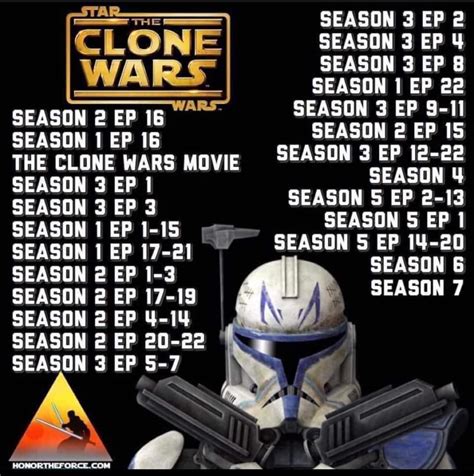 should i watch clone wars chronologically|star wars the clone order.